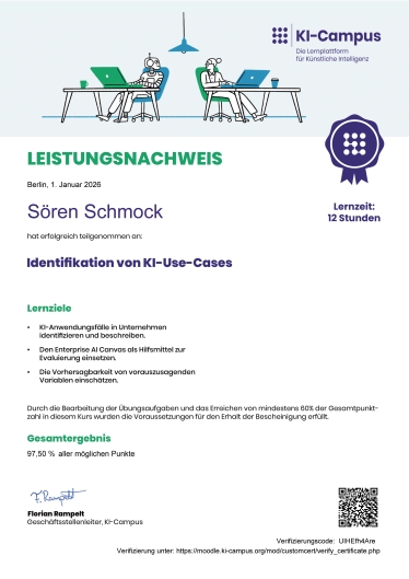 Identifikation von KI-Use-Cases